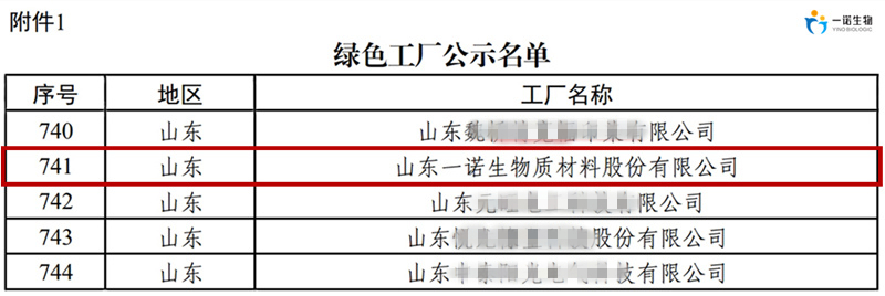 一諾生物,國家級綠色工廠